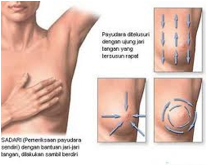 SADARI posisi berdiri