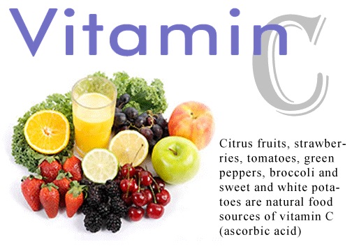 manfaat penting vitamin C