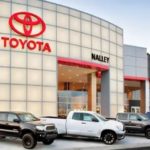 Dealer Toyota Tabanan Bali Auto2000